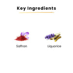 Thumbnail for Tru Hair & Skin Retinol & Saffron Night Serum - Distacart