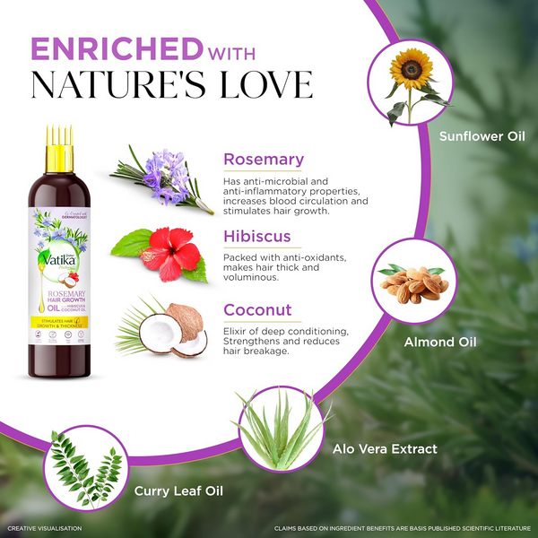 Dabur Vatika Naturals Rosemary Hair Growth Oil - Distacart