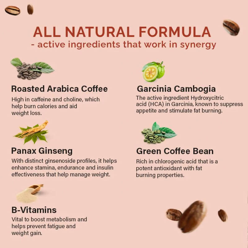 Wellbeing Nutrition Melts Slim Espresso Strips - Vanilla Flavor - Distacart