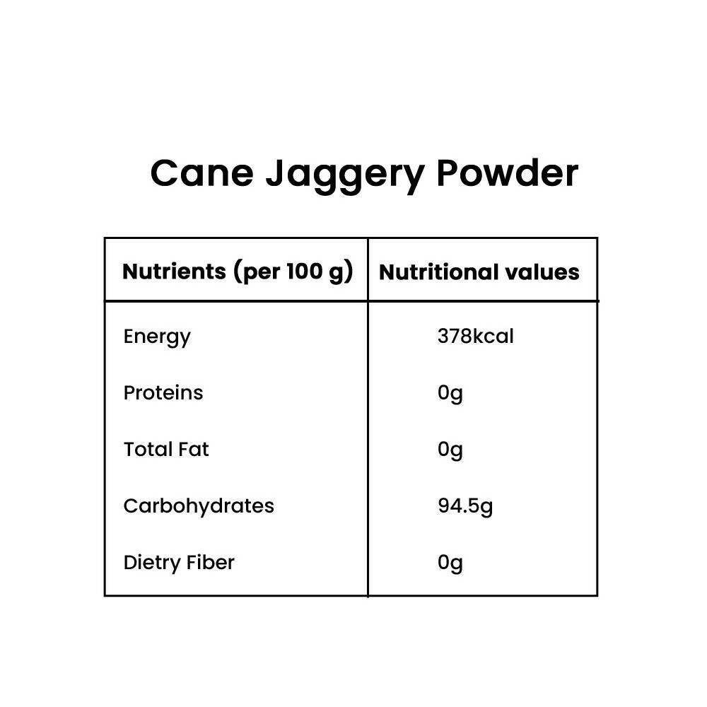 Gramiyum Cane Jaggery Powder - Nattu Sakkarai - Distacart