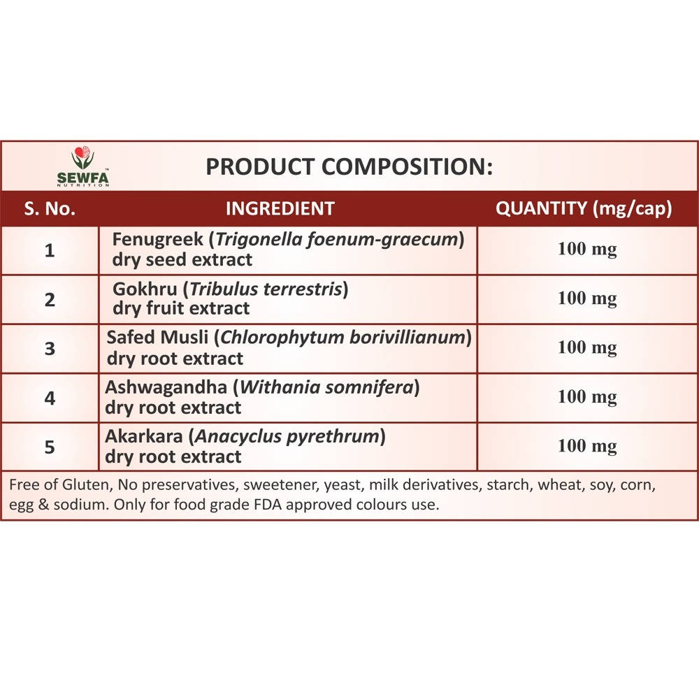 Sewfa Naturals Teston-5 Capsules - Distacart