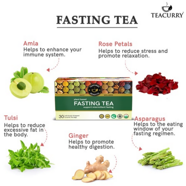 Teacurry Fasting Tea Bags - Distacart