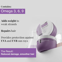 Thumbnail for Bare Anatomy Expert Ultra Smoothing Hair Mask - Distacart