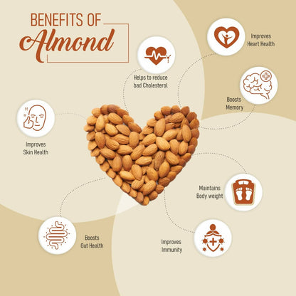 Upaveda Almonds - Distacart