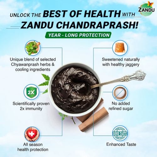 Zandu Chandraprash - Distacart