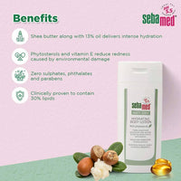 Thumbnail for Sebamed Anti-Dry Hydrating Body Lotion benefits