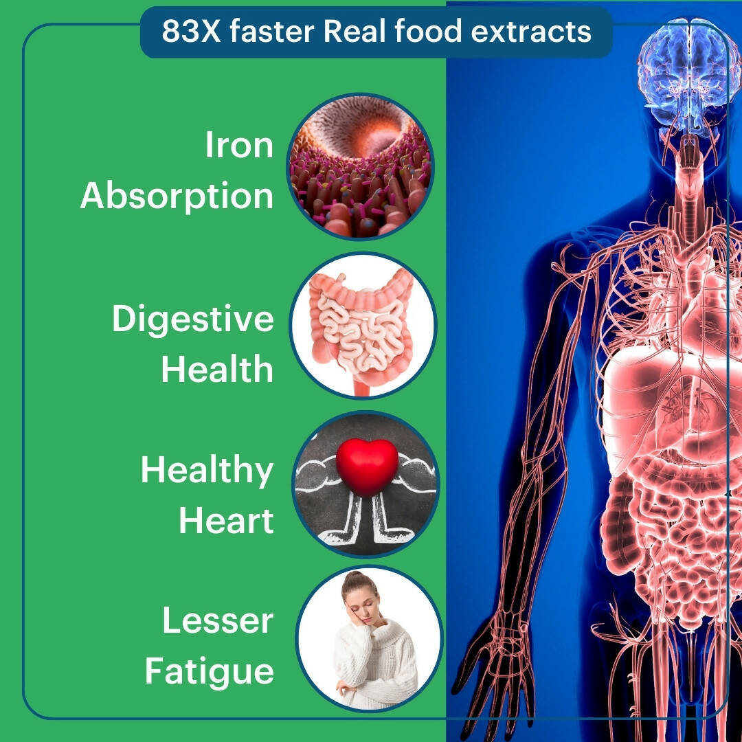 Laurik Plant Based Zinc And Vitamin C Tablets | Supplements Help Iron Absorption And Immune Support For Men And Women - Distacart