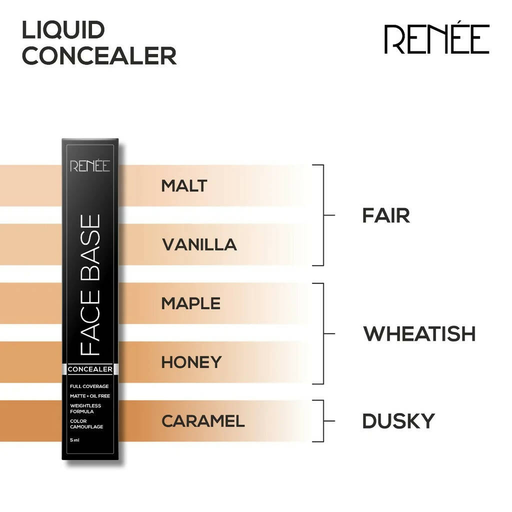 Renee Face Base Liquid Concealer - Distacart