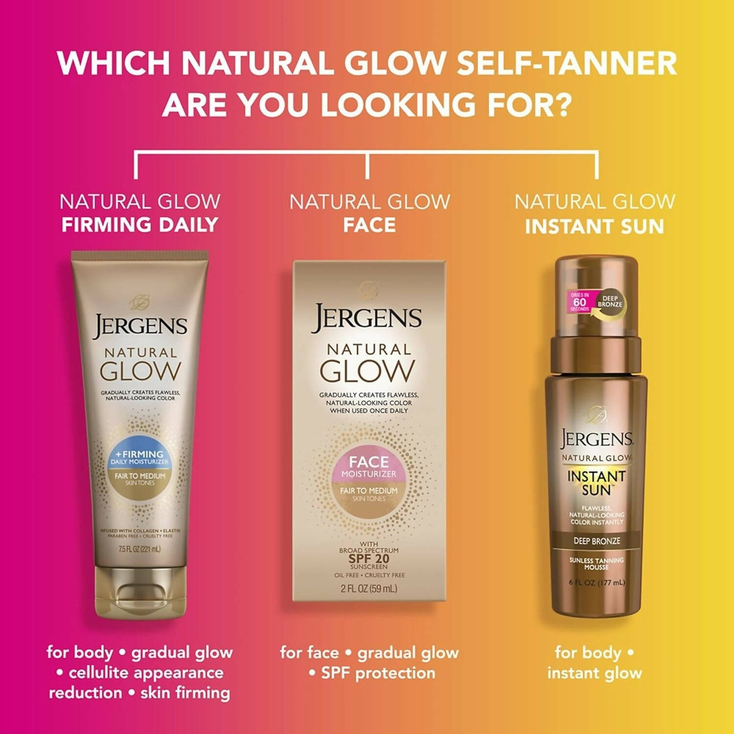 Jergens Glow Face Daily Moisturizer Sunscreen Spf 20 - Distacart