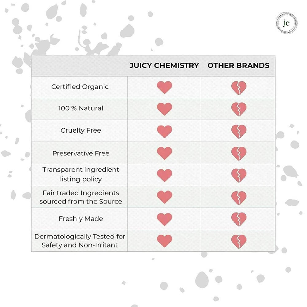 Juicy Chemistry Pure & Organic Castor Cold Pressed Carrier Oil - Distacart