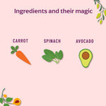 Thumbnail for Panchamrit Multi-Vitamin Effervescent Tablets-Orange Flavor - Distacart