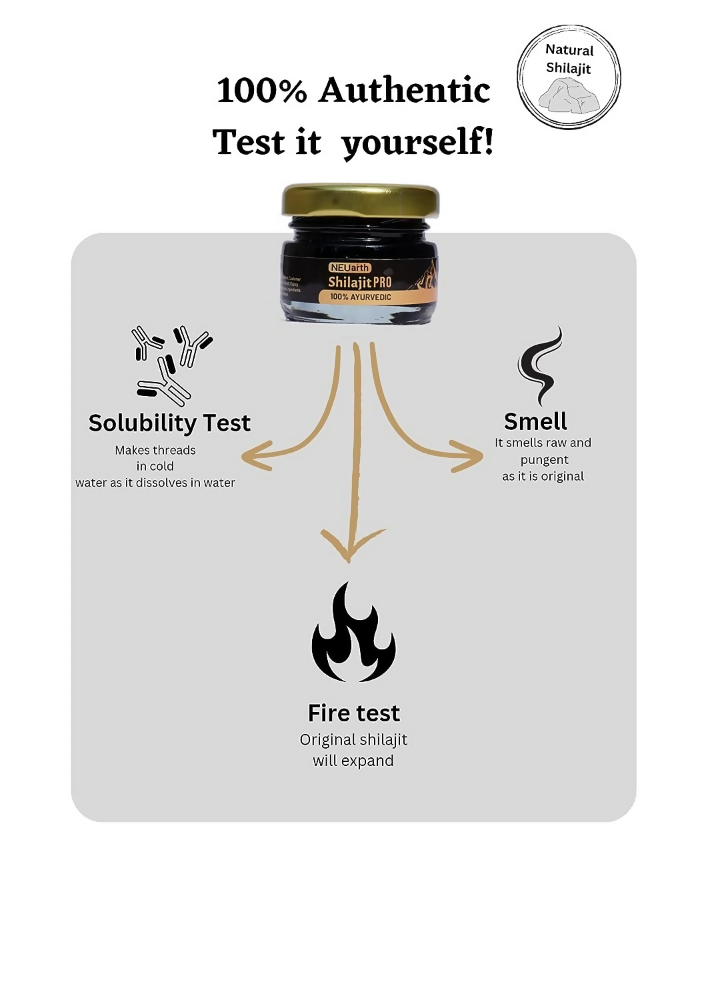 Neuarth Destroyer Of Weakness Sj Pro - Distacart