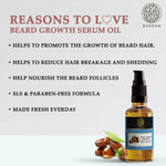 Thumbnail for Buddha Natural Beard Growth Oil Serum - Distacart