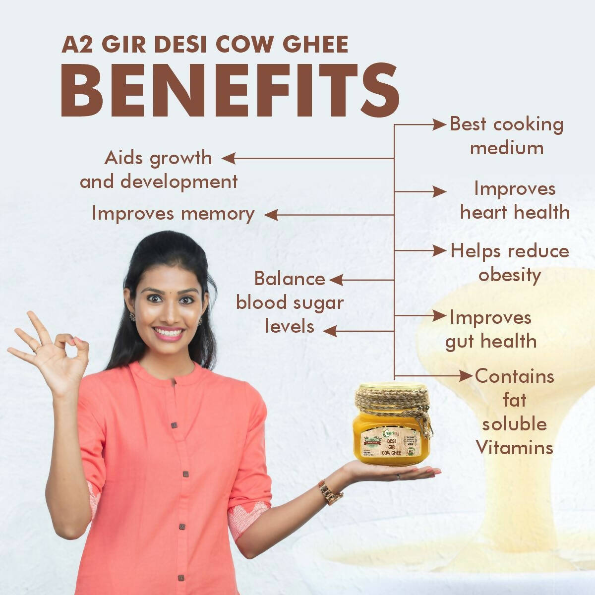Nutriorg Desi Gir Cow Ghee - Distacart