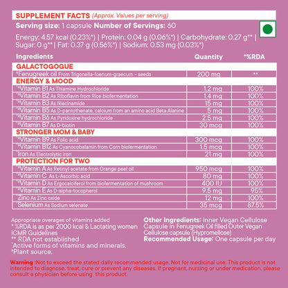 Wellbeing Nutrition Slow | Post Natal Capsules - Distacart