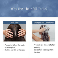 Thumbnail for Bare Anatomy Expert Anti Hair-Fall Tonic - Distacart