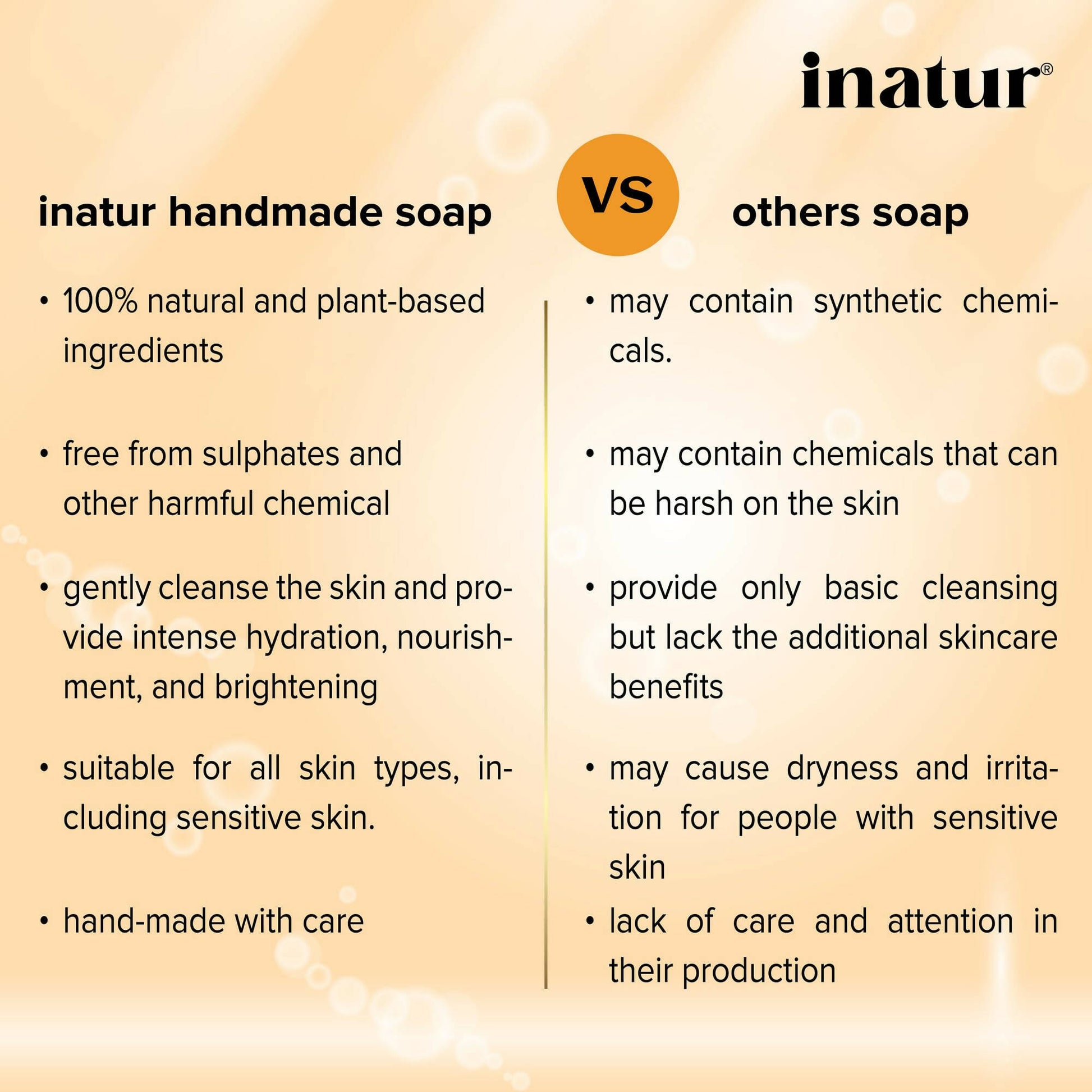 Inatur Papaya and Coconut Soap - Distacart