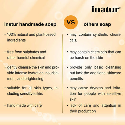 Inatur Papaya and Coconut Soap - Distacart
