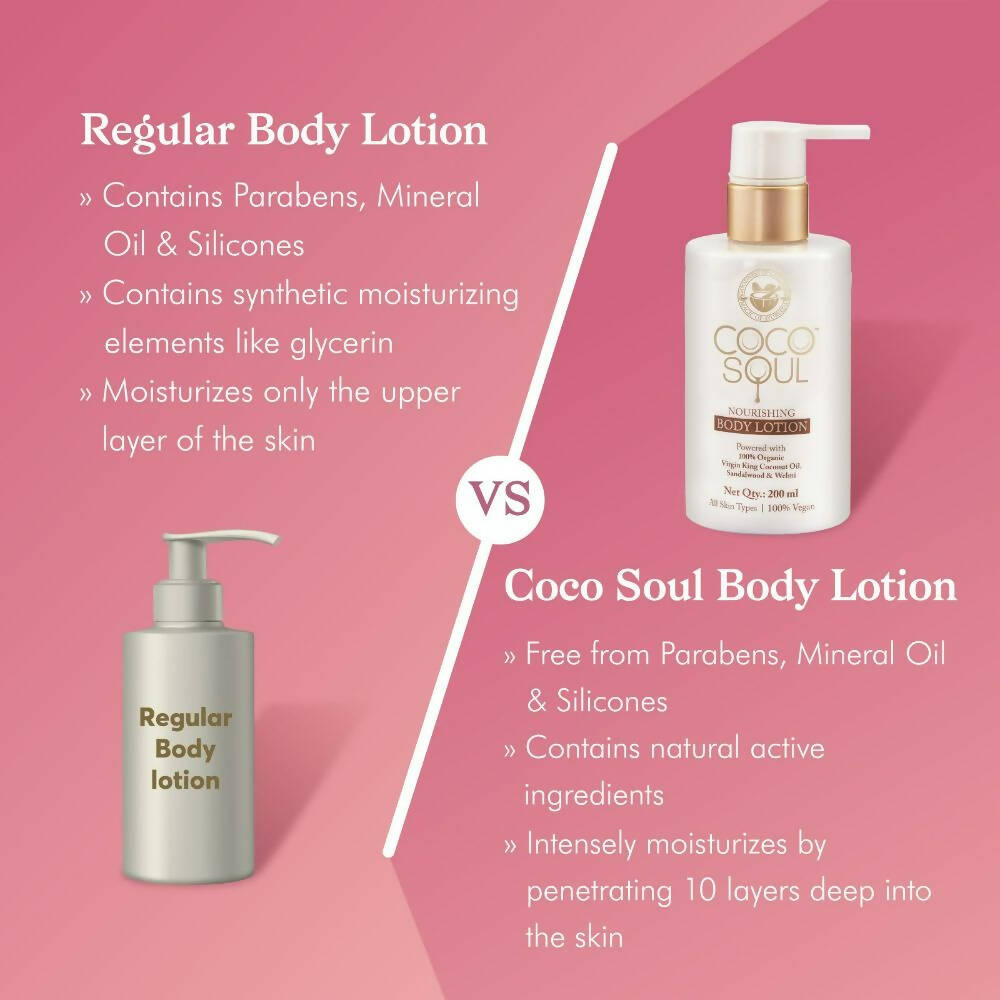 Coco Soul Body Lotion - Distacart