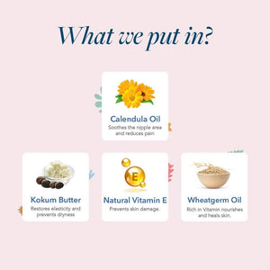 The Moms Co Natural Nipple Butter - Distacart