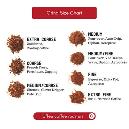 Toffee Coffee Roasters Mysore Nuggets - Specialty Blend Coffee - Distacart