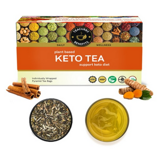 Teacurry Keto Wellness Tea Bags - Distacart