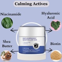 Thumbnail for Dermistry Sensitive & Dry Skin Care Deep Nourishment Calming Soothing Face Cream Shea Butter Biotin - Distacart