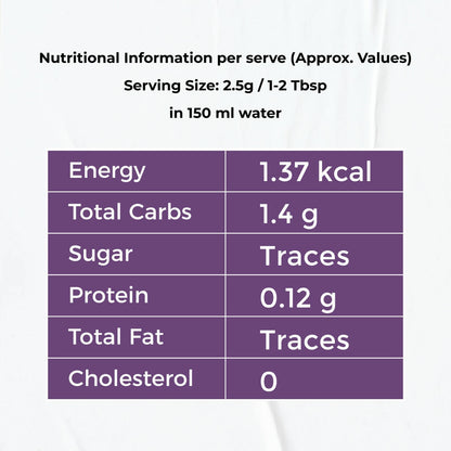 Oraah PCOS PCOD Basil with Black Currant Tea - Distacart