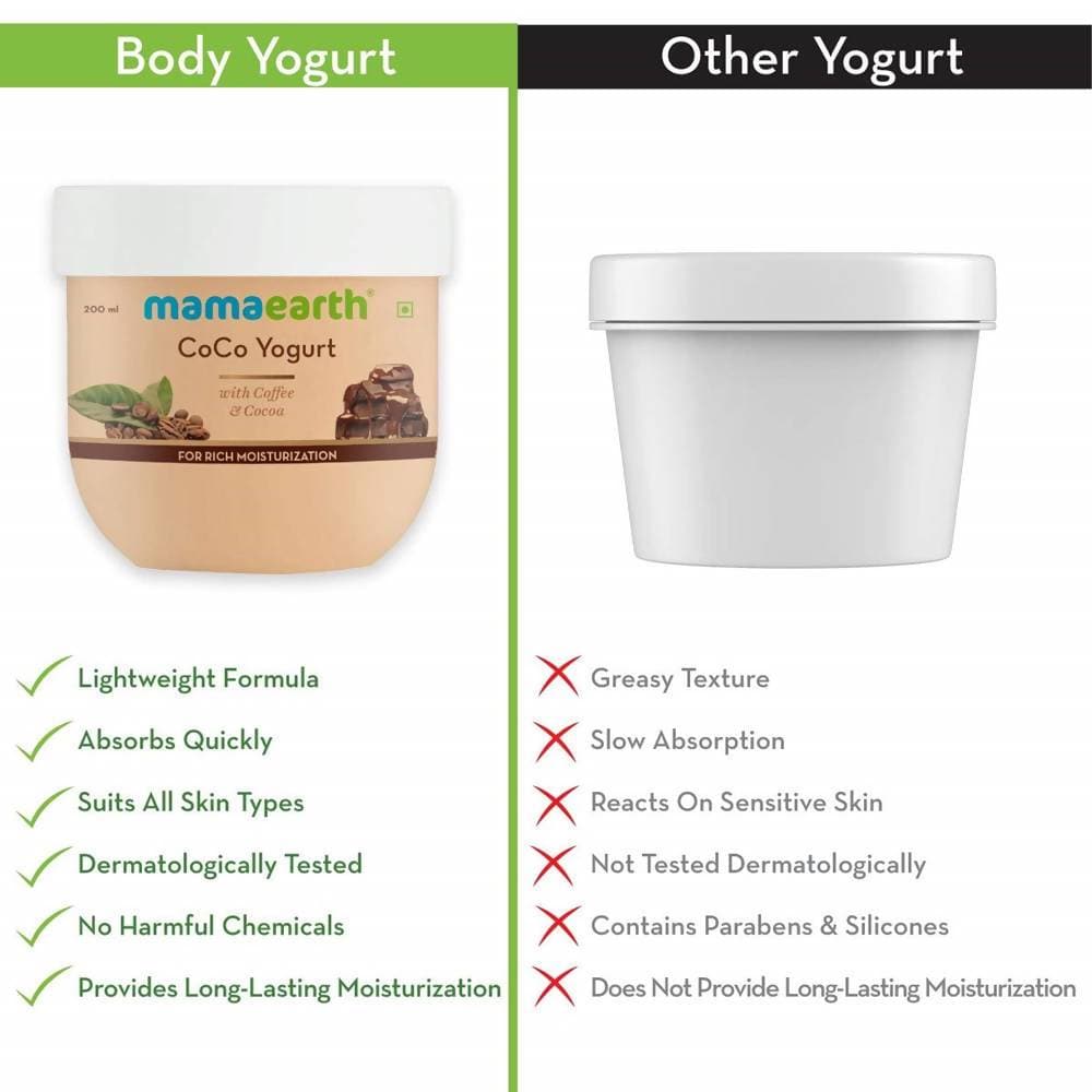 Mamaearth CoCo Body Yogurt For Rich Moisturization
