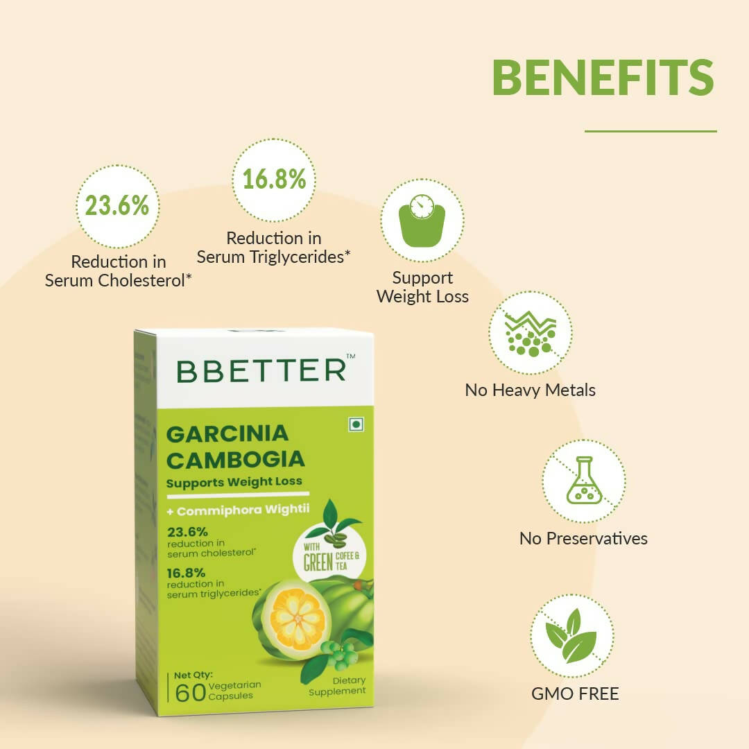 BBETTER Garcinia Cambogia Capsules With Green Coffee Green Tea Extract - Distacart
