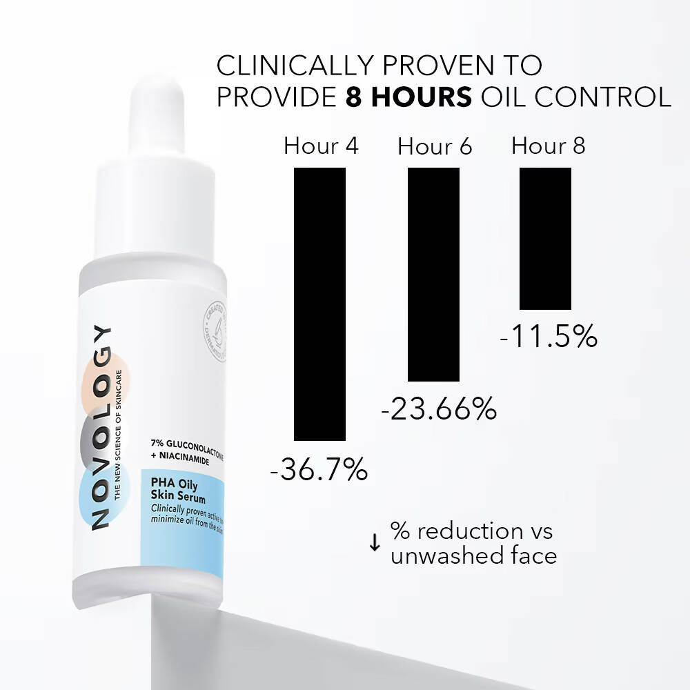 Novology PHA Oily Skin Serum - Distacart