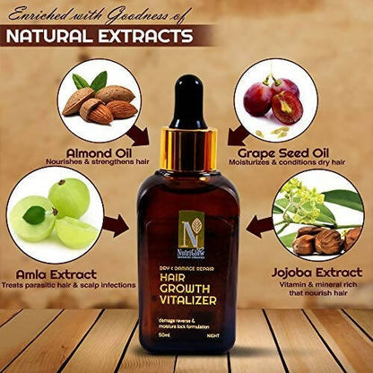 NutriGlow Advanced Organics Dry and Damage Repair Hair Growth Vitalizer - Distacart