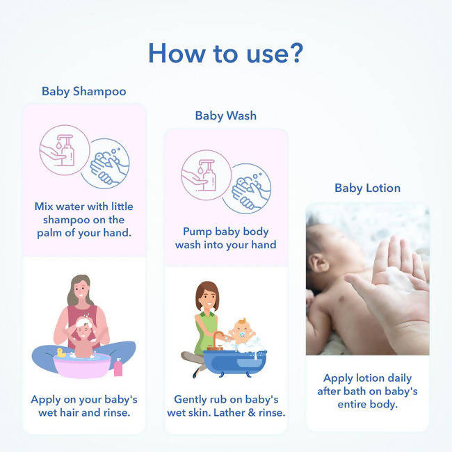 The Moms Co Natural Baby Travel Kit - Distacart