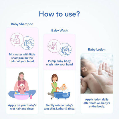 The Moms Co Natural Baby Travel Kit - Distacart