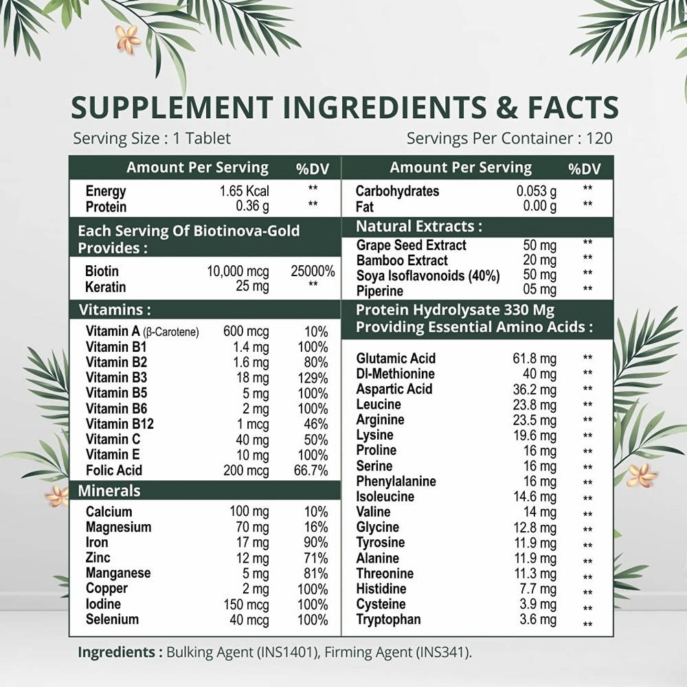 Himalayan Organics Biotin 10000 Mcg 