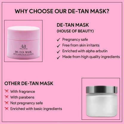 House Of Beauty De Tan Mask - Distacart