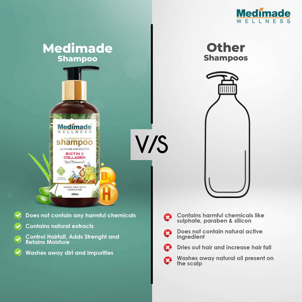 Medimade Wellness Volumizing and Thickening Shampoo with Biotin & Collagen - Distacart