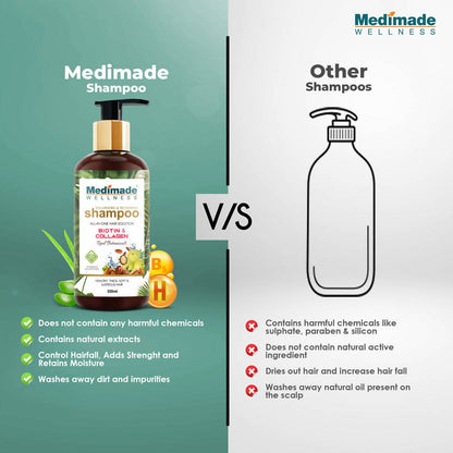 Medimade Wellness Volumizing and Thickening Shampoo with Biotin & Collagen - Distacart
