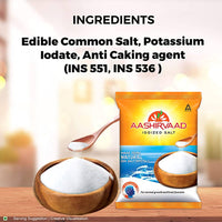 Thumbnail for Aashirvaad Iodized Salt