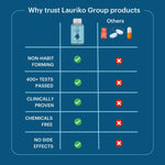 Thumbnail for Laurik Gut Clean Tablets For Constipation Relief And Digestive Health - Distacart