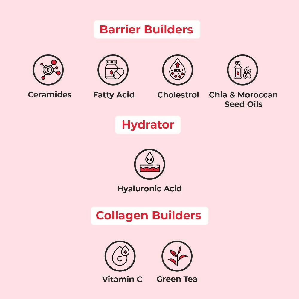 Harkoi Treat My Skin Barrier | A Milky Serum + Moisturizer - Distacart
