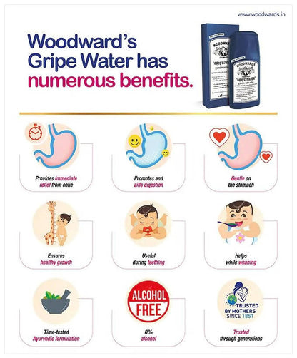 Woodward's Gripe Water