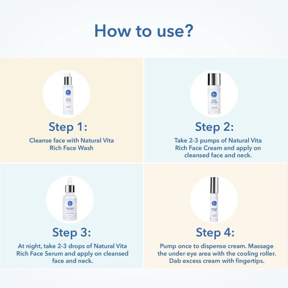 The Moms Co 24 Hour Skincare Starter Kit - Distacart
