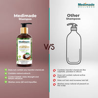 Thumbnail for Medimade Wellness Hydrating Shampoo With Coconut Milk - Distacart