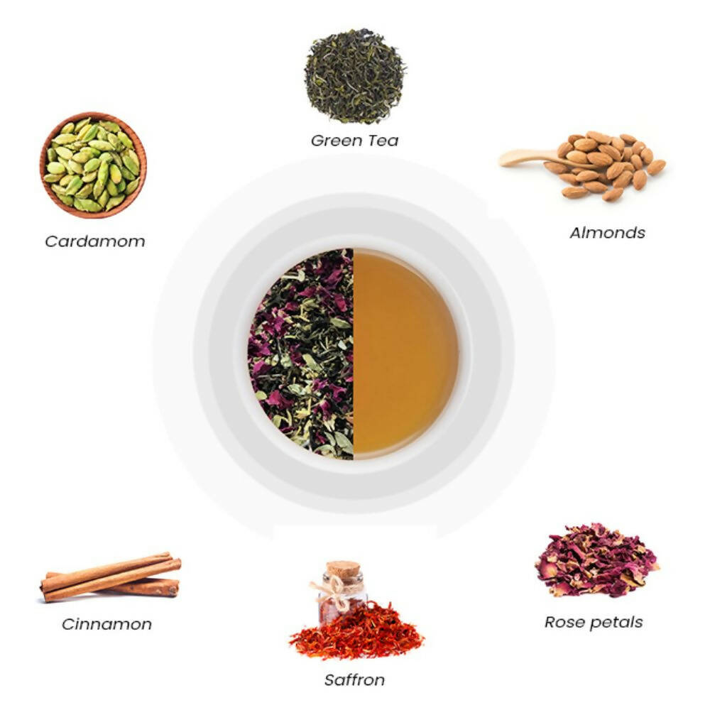 Tea Sense Kashmiri Kahwa Detox Green Tea - Distacart
