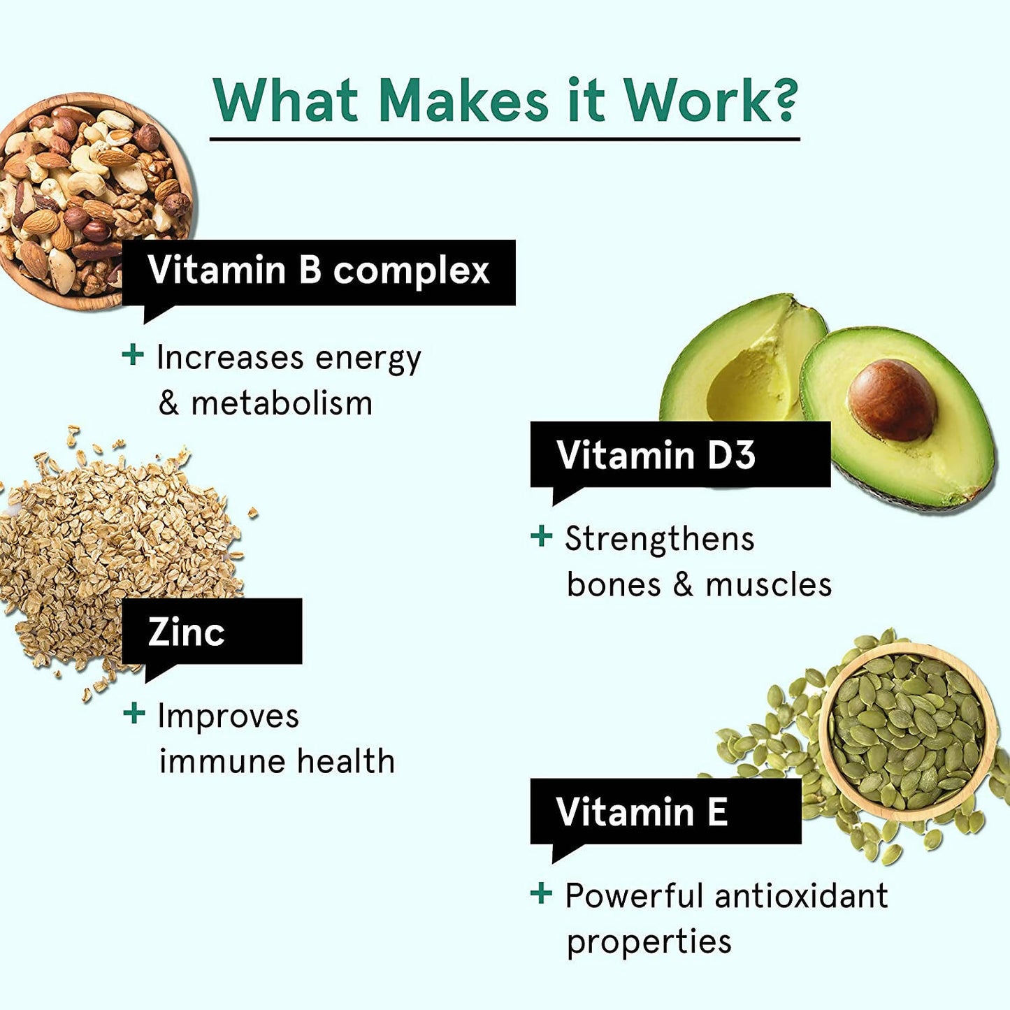BeBodywise Multivitamin Gummies - Distacart