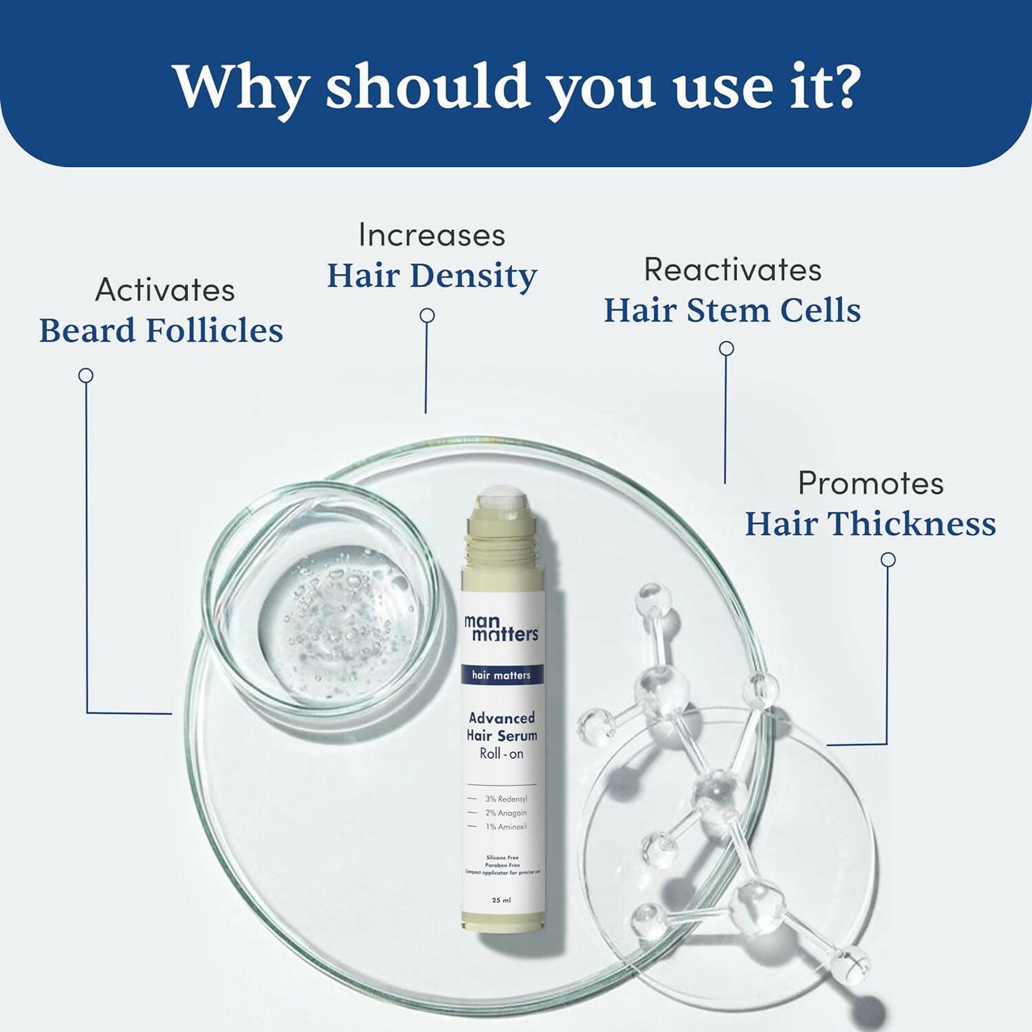 Man Matters Advanced Hair Growth Serum Roll on - Distacart