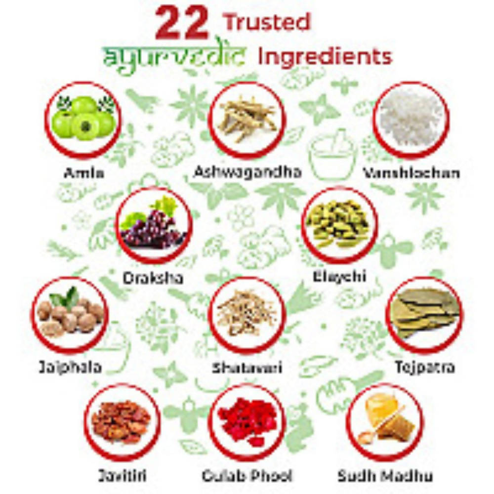 Dr. Morepen Chyawanprash - Distacart