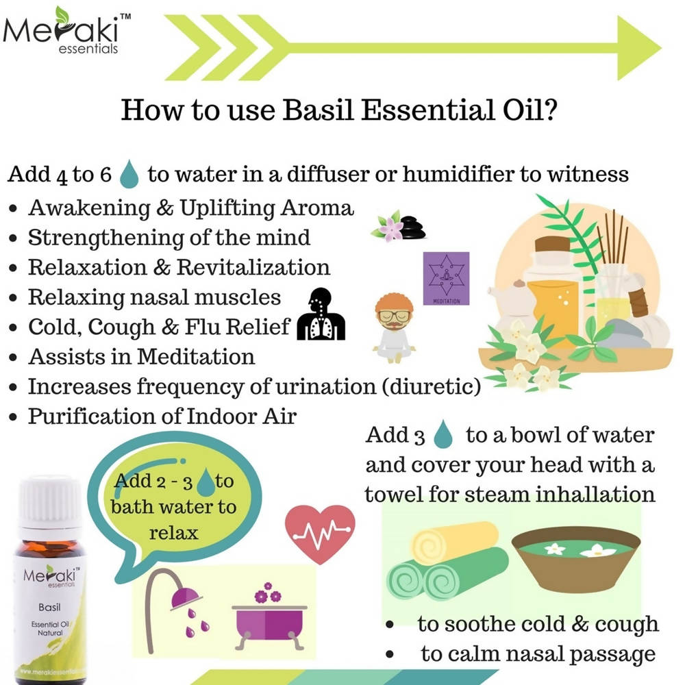 Meraki Essentials Basil Essential Oil - Distacart