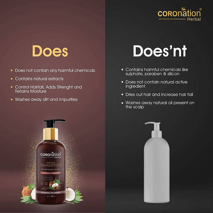 Coronation Herbal Coconut Milk Shampoo - Distacart